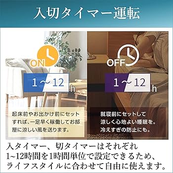 Amazon | 【工事不要】 CORONA(コロナ) ウインドエアコン Relala 窓用