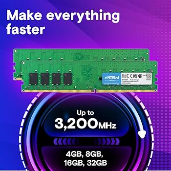 Crucial 16GB kit (8GBx2), 288-pin DIMM, DDR4 PC4-19200, at Amazon.com
