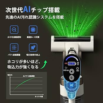 Amazon | 掃除機コードレス自立式【2026年先行発売！業界初 95KPa超