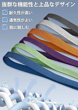Amazon.co.jp: [ZXZone] スマホショルダー 斜めがけ首掛け肩掛け 携帯