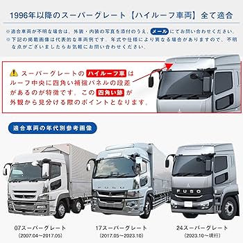 Amazon | プロダックス 【 FUSO スーパーグレート ハイルーフ 対応