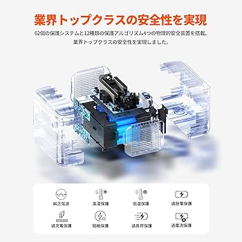 Amazon.co.jp: Jackery ポータブル電源 1000 Plus 大容量 拡張