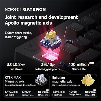 Amazon.com: ZMX MCHOSE Mix 87 Magnetic Switch Rapid Trigger Gaming