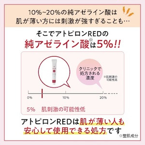 Amazon.co.jp: アトピロン オールインワンレッド ATPLON All-in-One