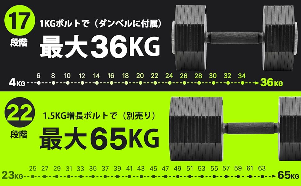 Amazon | Eisenlink 可変式ダンベル 4KG～20KG 2KG刻み 9段階調整 八
