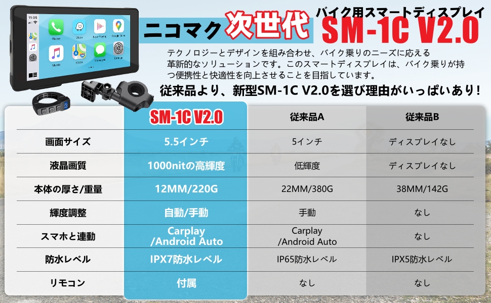 Amazon.co.jp: 【超薄型設計+自動輝度調整】【ドラレコ不対応