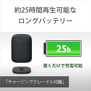 Amazon.co.jp: ソニー(SONY) LinkBudsSpeker Bluetoothスピーカー