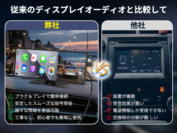 Amazon.co.jp: kuayvan ディスプレイオーディオ 11.5インチ大画面の