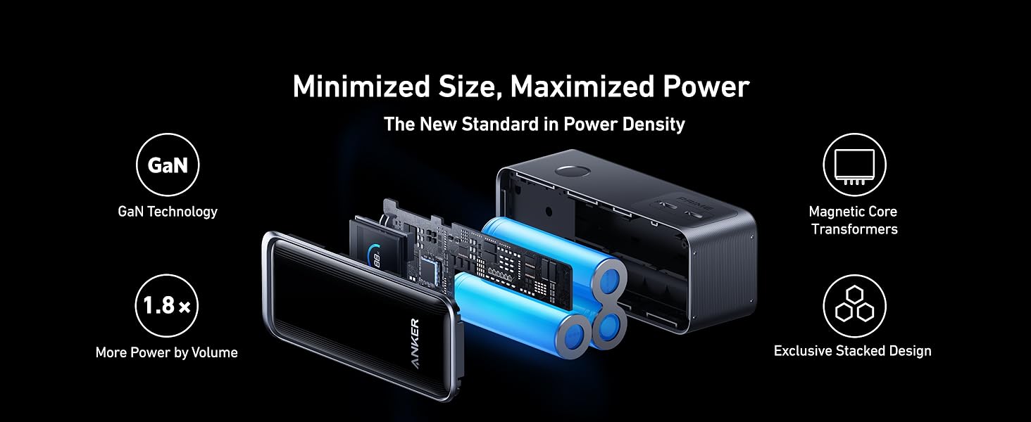Prime Power Bank 65W | Fast Laptop & Phone Charging - Anker Canada