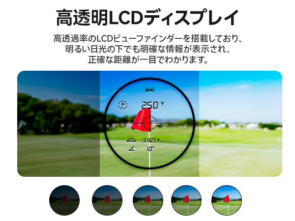 Amazon.co.jp: REDTIGER Mini ゴルフ 距離計 超軽量 133g 倍率7倍 防水