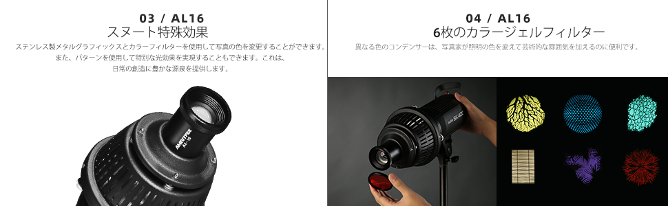 Amazon | AMBITFUL AL-16 光学スポットライトビームライター 光学