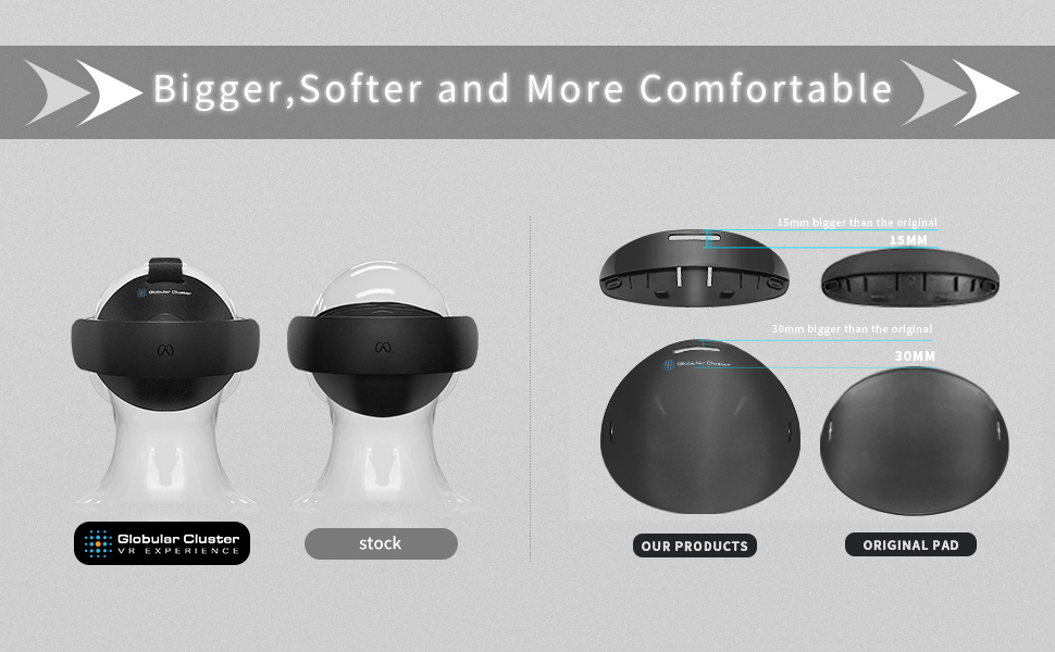 Amazon.com: Globular Cluster Comfortable Kit Compatible with Meta
