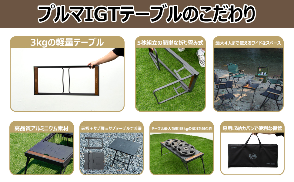 Amazon.co.jp: 【MUTO・プルマIGTテーブル用アクセサリー】 IGT