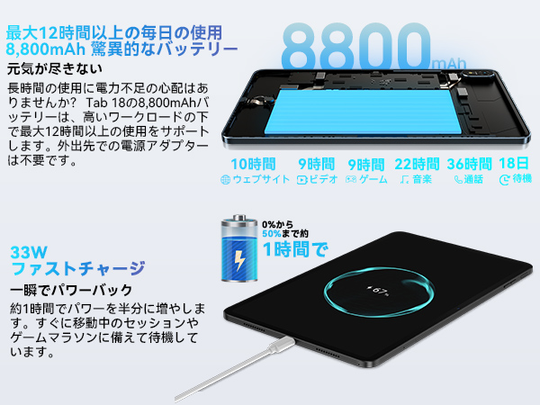 Amazon.co.jp: Blackview Tab18 タブレット 12インチ Cellularモデル