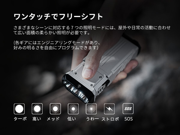 Amazon.co.jp: WUBEN X1 懐中電灯 12000ルーメン、Type-C USB 27W かい