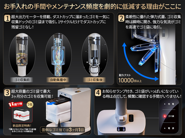 Amazon | 掃除機 コードレス 85000Pa 【2025新登場！自動ゴミ収集