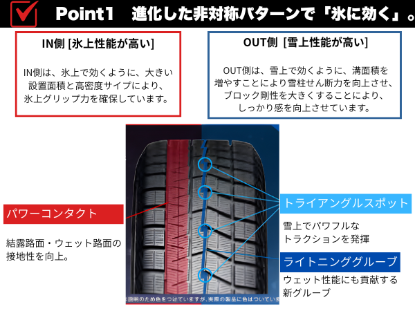 Amazon.co.jp: 215/50R17 91Q ヨコハマ アイスガード6 iG60 17インチ