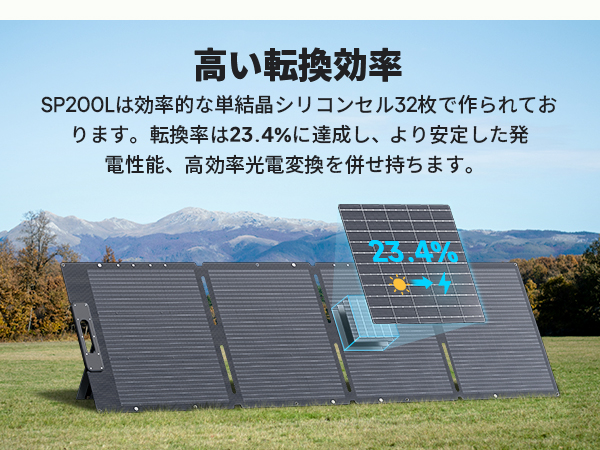 Amazon.co.jp: BLUETTI 200W ソーラーパネル ソーラーチャージャー