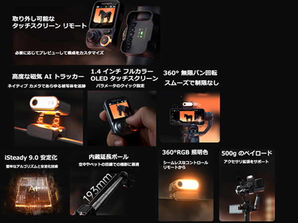 Amazon.co.jp: hohem M7 AIトラッキングスマートフォンジンバル3軸電話