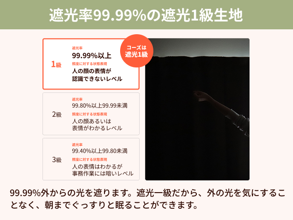 Amazon｜ピアリビング コーズ 防音カーテン (幅110cm×丈200cm