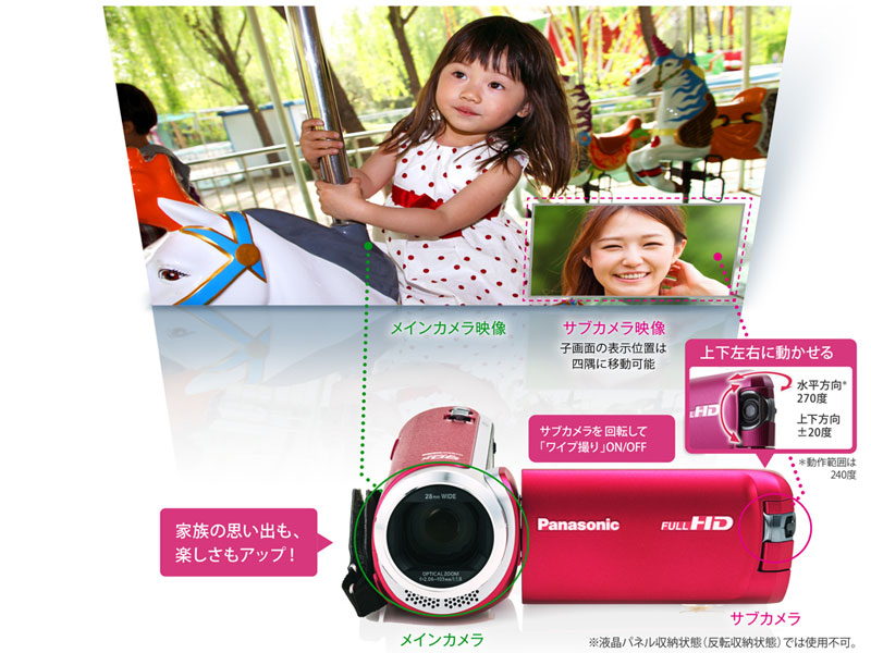 Amazon | パナソニック HDビデオカメラ 64GB ワイプ撮り 高倍率90倍