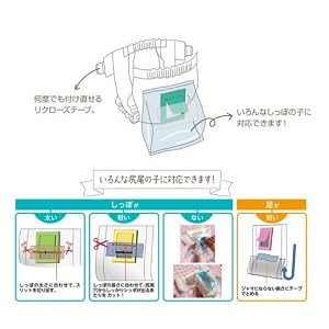 Amazon.co.jp: うんぽパンツ M・32枚 オムツ うんちポケット付き 犬