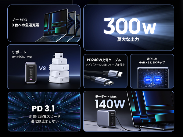 Amazon | UGREEN Nexode 300W 充電器 【バージョンアップ】 PD3.1対応