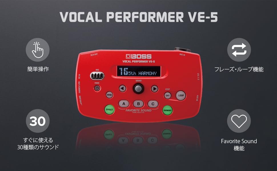Amazon | BOSS(ボス) Vocal Performer VE-5-WH | エフェクター