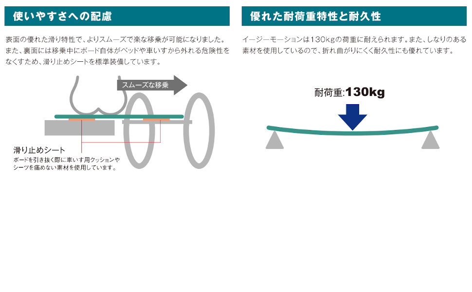 Amazon | イージーモーション Sタイプ MEMSQ (モルテン) (車いす用小物