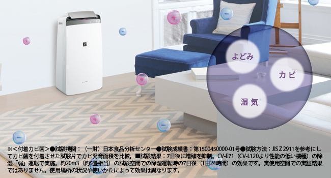 Amazon | シャープ 衣類乾燥機 除湿機 18L / プラズマクラスター 7000
