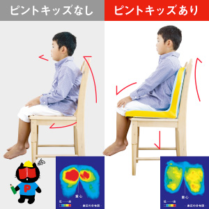 Amazon.co.jp: p!nto kids【正規品】 子供の姿勢を考えたクッション