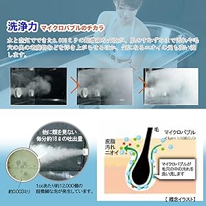 Amazon.co.jp: サイエンス マイクロバブル生成装置 『マイクロバブル