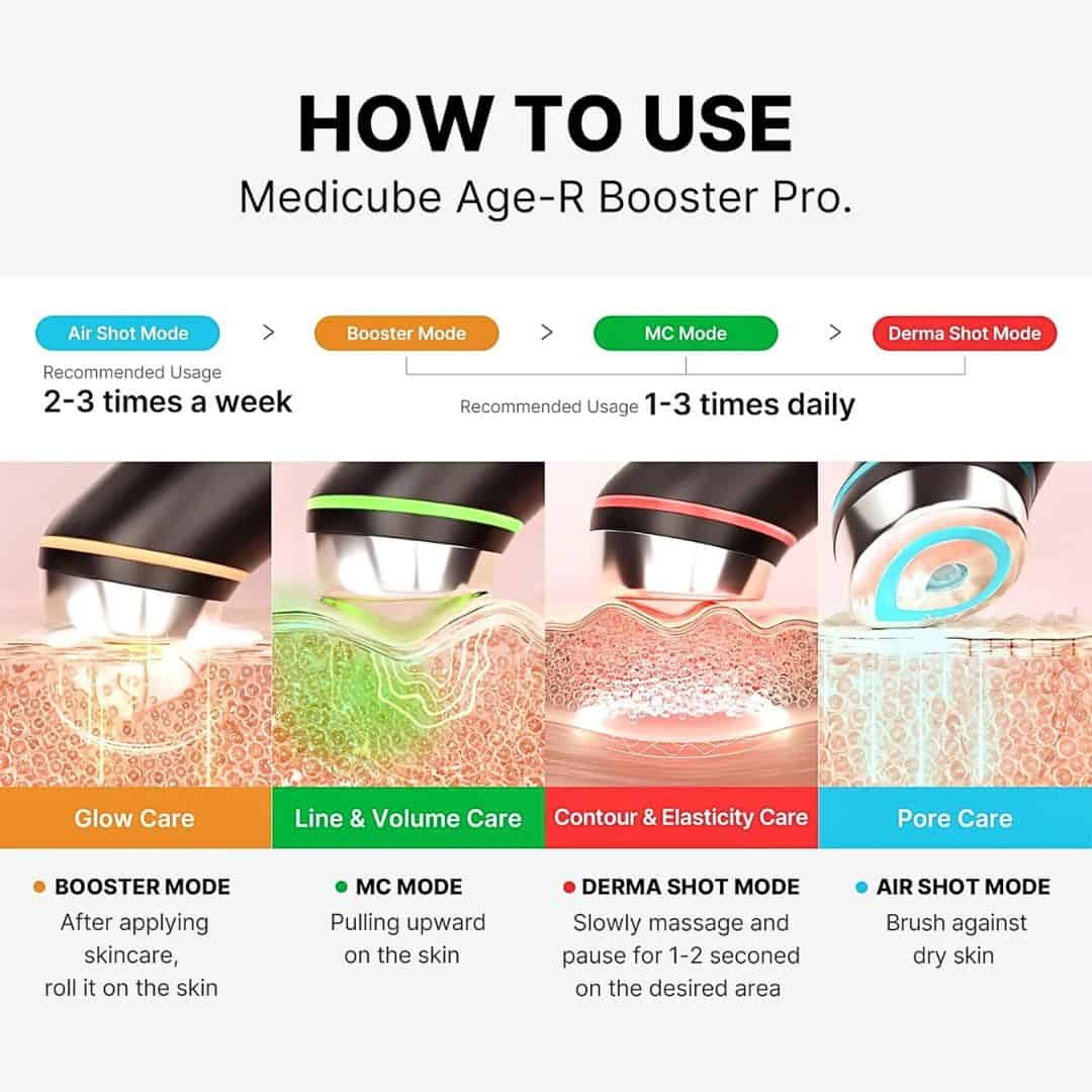 Medicube Age-R Booster Pro Black | Miessential