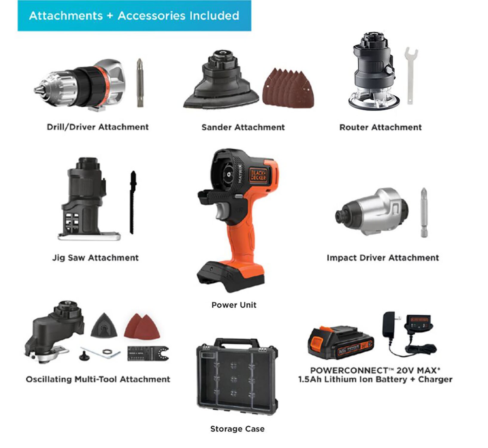 BLACK+DECKER MATRIX 20V MAX 20-volt Max 6-Tool Power Tool Combo