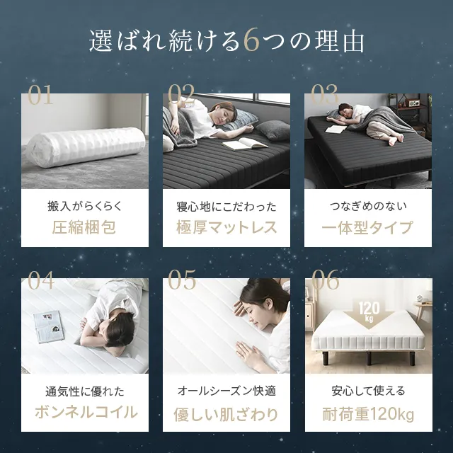 SS/S/SD/D/Q] 脚付きマットレス ボンネルコイル やさしい肌触り