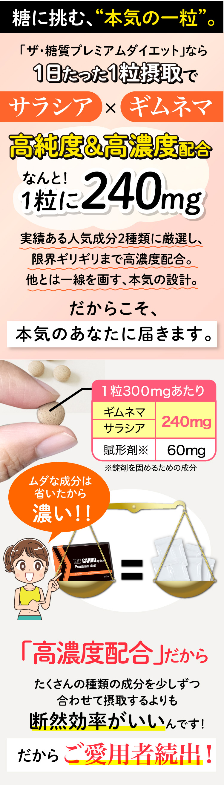 ザ糖質プレミアムダイエット！お徳用60粒パック（約1～2か月分）
