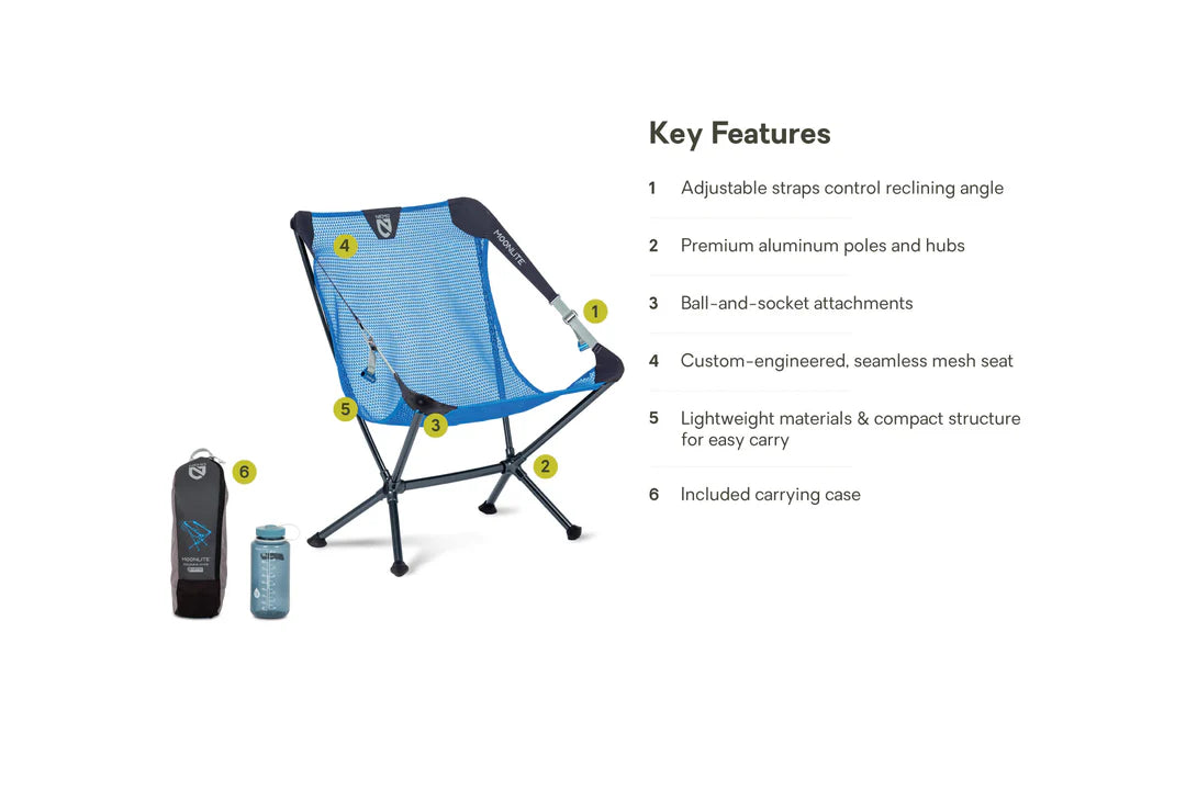 NEMO | Moonlite Reclining Camp Chair – Moto Camp Nerd