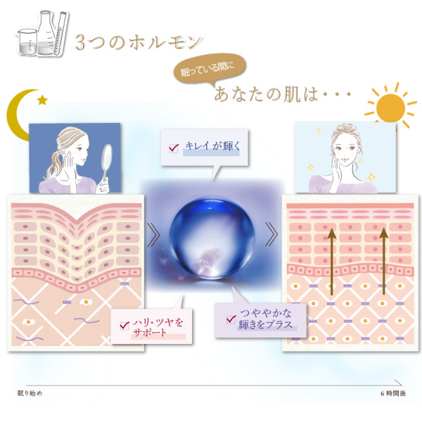 通常購入】ナイトクリーム | ナガセビューティケァ公式ショップ