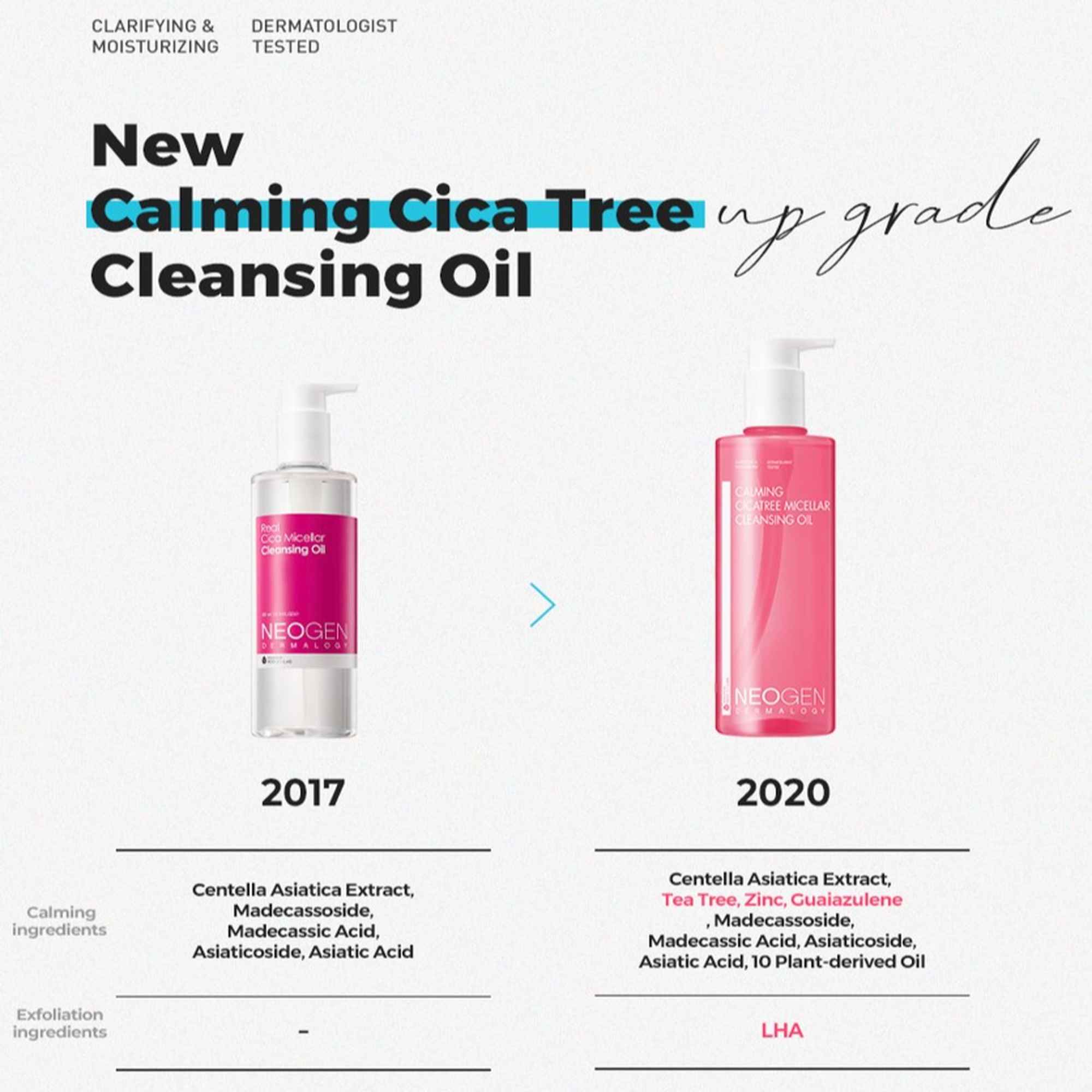 CALMING CICA TREE MICELLAR CLEANSING OIL