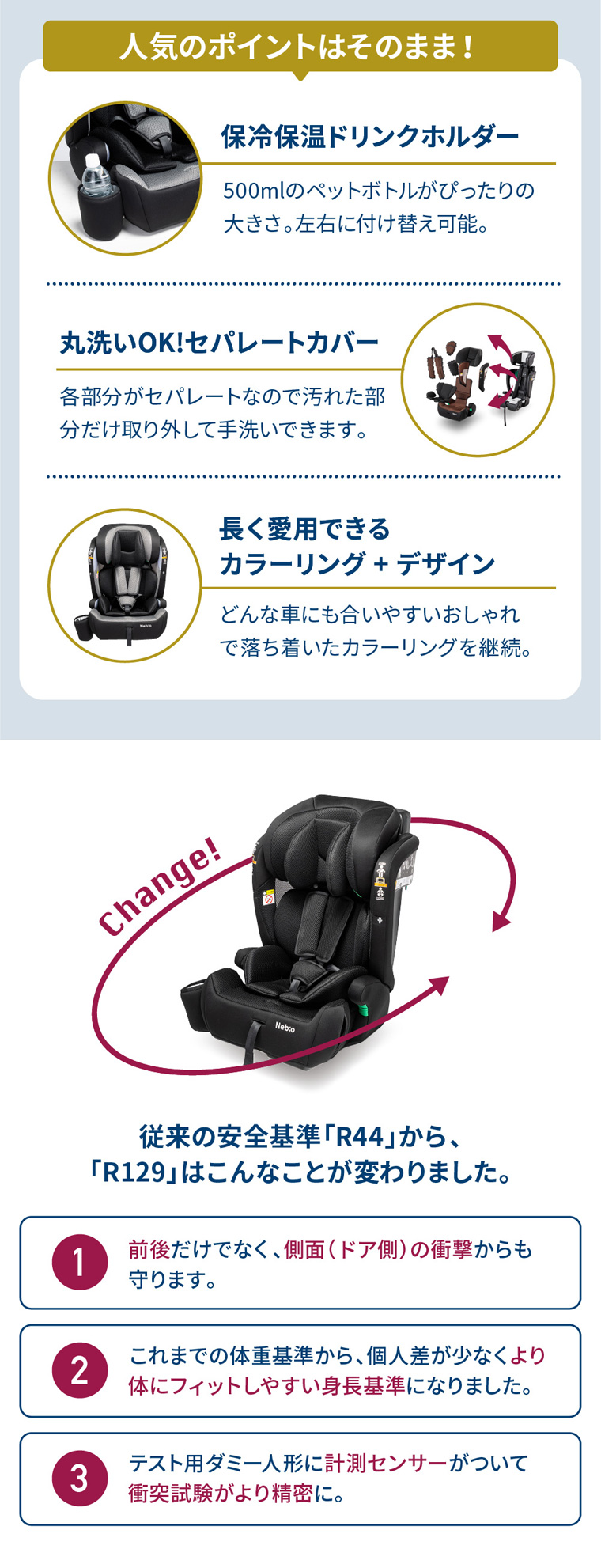 ポップピットF-R129 PoPPitF-R129 チャイルドシート ネビオ・オンライン