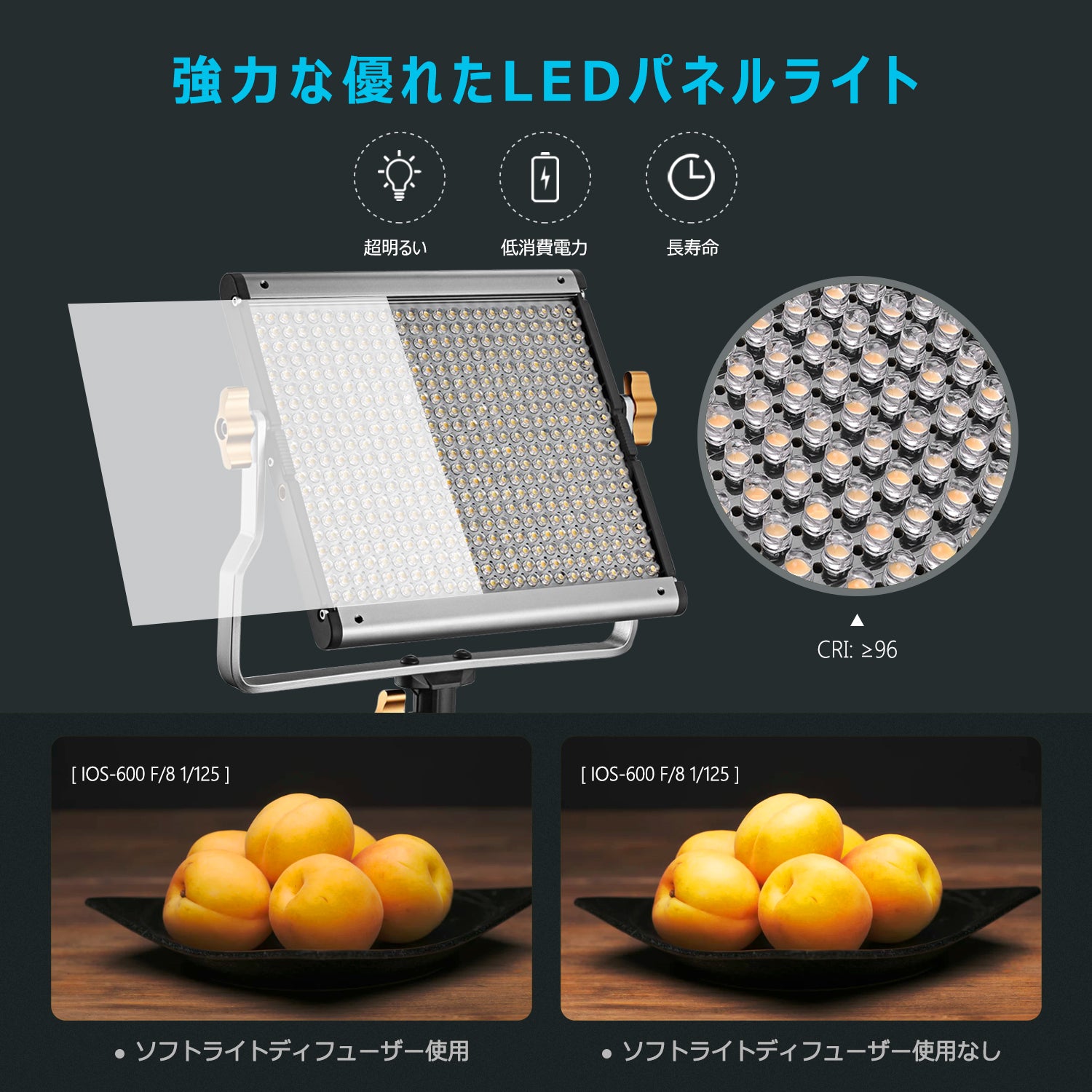 NEEWER 1パック 二色480 LEDビデオライトキット – NEEWER.JP