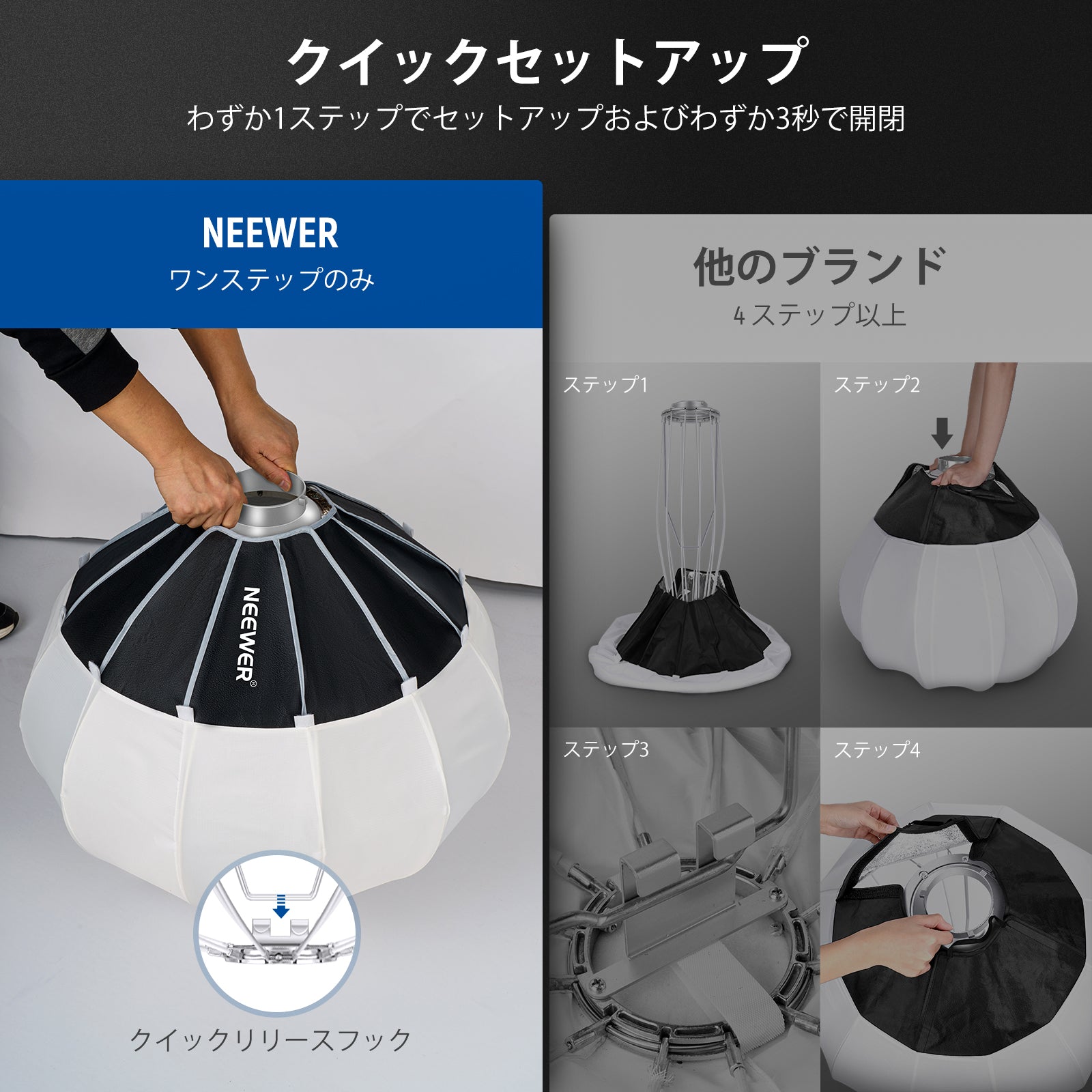 NEEWER 50cm/65cm/90cm ランタンソフトボックス – NEEWER.JP