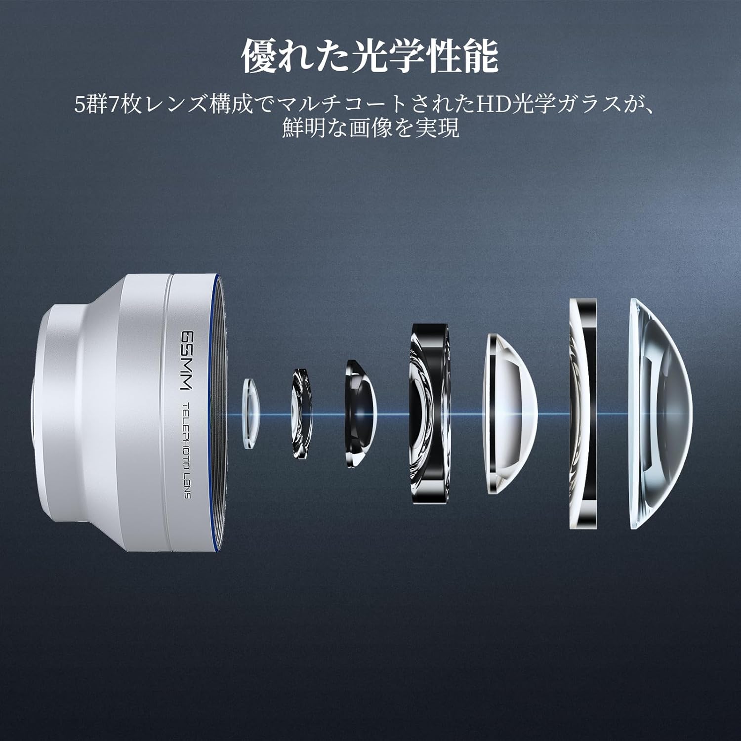 NEEWER LS-66 65mm HD スマホ望遠レンズ 17mmスレッドバックプレート