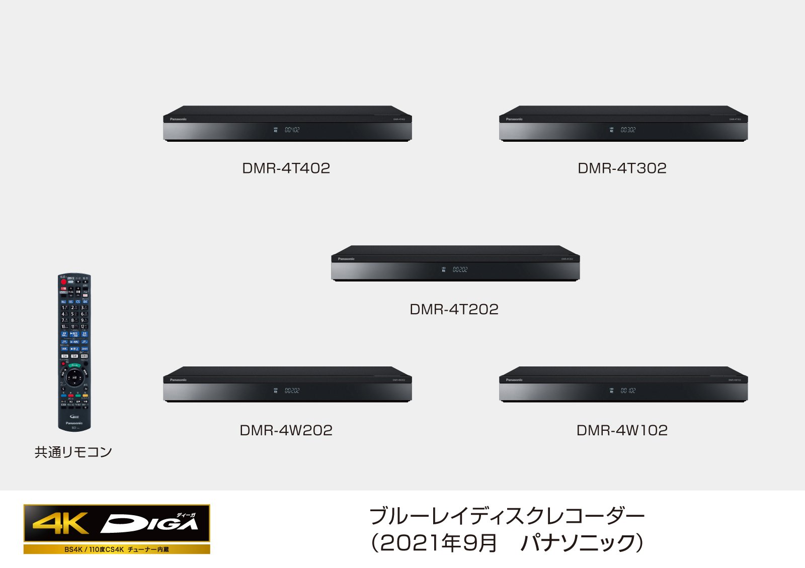 ブルーレイディスクレコーダー新製品4Kチューナー内蔵ディーガ 5モデル