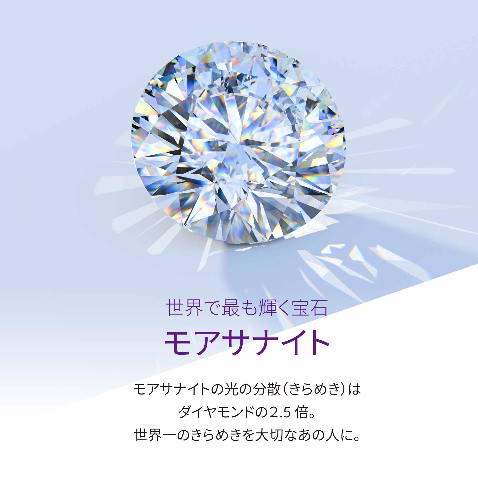 0.5ct モアサナイト ベゼル ネックレス シルバー925 | NEXT DIAMOND