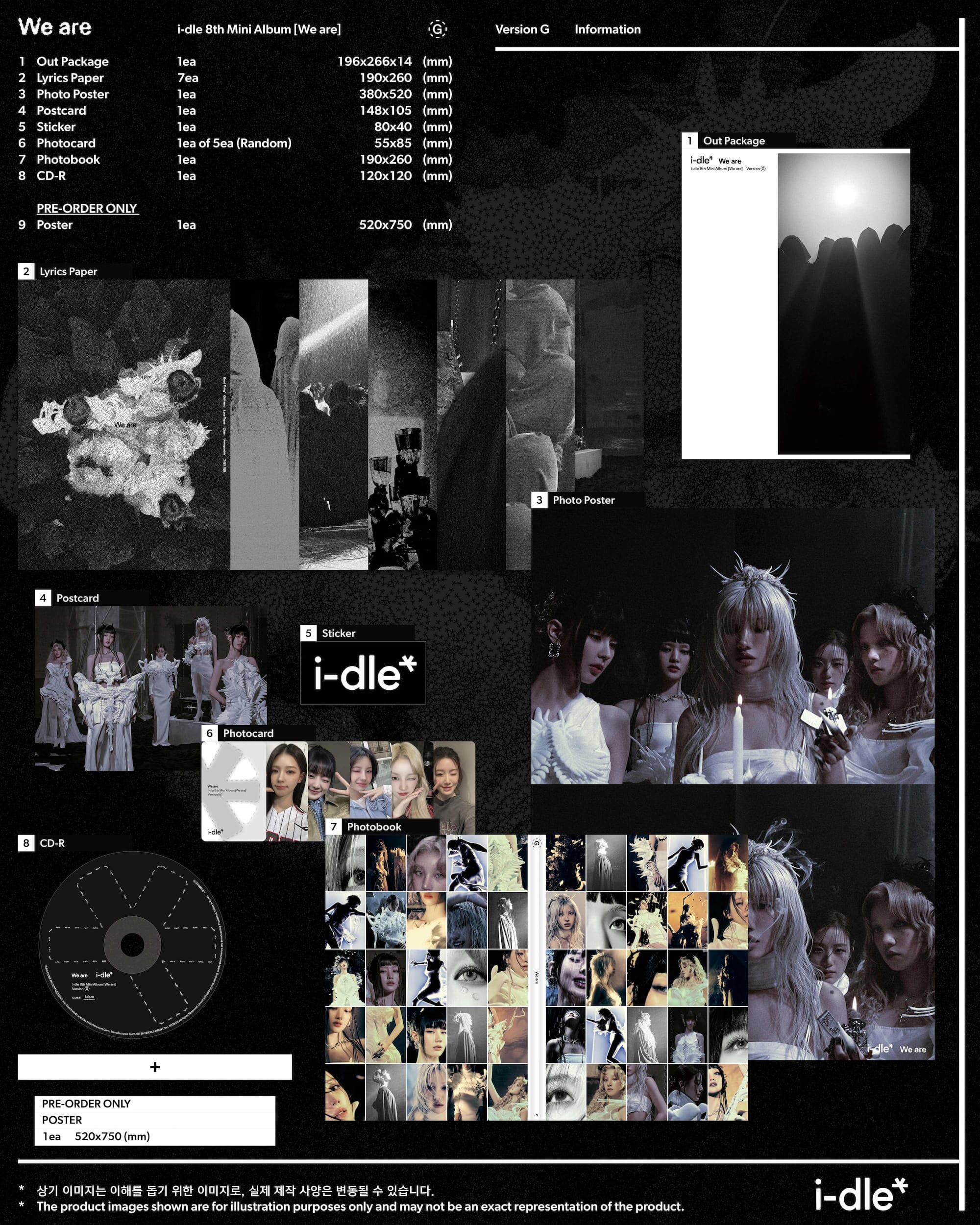 I-DLE - WE ARE