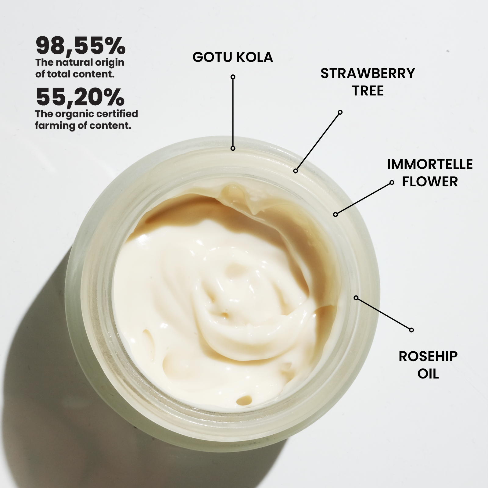 Slow Aging Night Cream 5in1 with Prebiotics – Nov Cosmetic