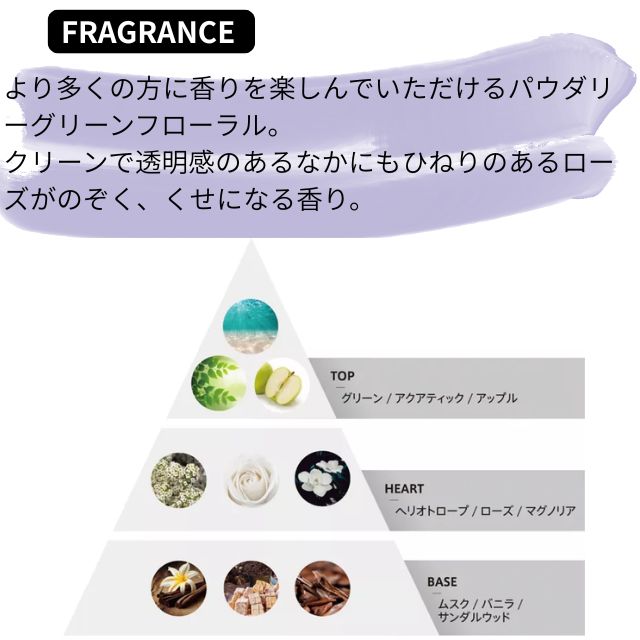 ファイバープレックス ボンド オイル 150ml ｜ ヘアケア | FIVE WEB