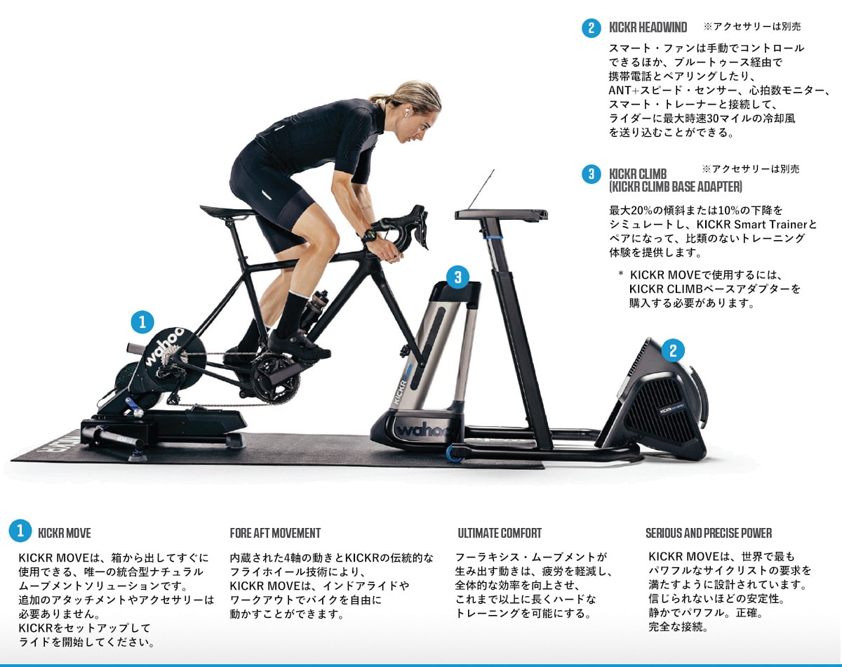 Wahoo ( ワフー ) スマートトレーナー KICKR MOVE ( キッカー ムーブ