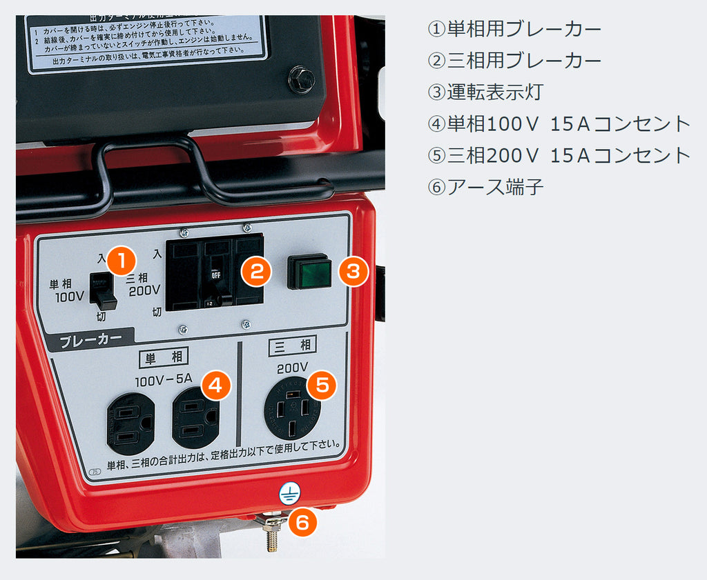HONDA ホンダ ET4500 三相発電機